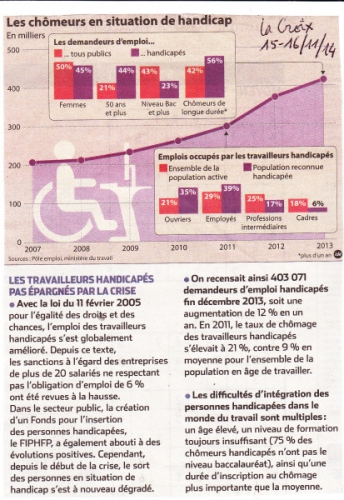 Chômage et handicap_0001.jpg